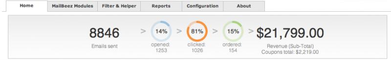 Name:  mailbeez_analytics_summary.jpg
Views: 110
Size:  13.4 KB