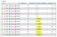 Click image for larger version. 

Name:	StockByAttribute_001-A.jpg 
Views:	67 
Size:	20.9 KB 
ID:	12924