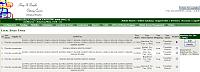 Click image for larger version. 

Name:	localSaleTaxes.jpg 
Views:	132 
Size:	41.8 KB 
ID:	14401