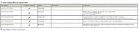 Click image for larger version. 

Name:	super-orders-002.jpg 
Views:	80 
Size:	25.9 KB 
ID:	15700