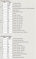 Click image for larger version. 

Name:	International - 01.jpg 
Views:	91 
Size:	37.2 KB 
ID:	15961