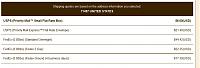 Click image for larger version. 

Name:	LIVE_K7_shipping_estimates.jpg 
Views:	62 
Size:	28.5 KB 
ID:	15972
