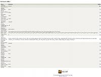 Click image for larger version. 

Name:	urls.jpg 
Views:	114 
Size:	35.3 KB 
ID:	17067