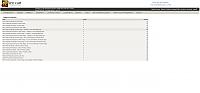 Click image for larger version. 

Name:	ZEN1.jpg 
Views:	50 
Size:	23.2 KB 
ID:	17714
