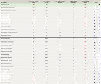 Click image for larger version. 

Name:	Screenshot 2023-06-14 at 16-00-31 Admin Layout Controller.jpg 
Views:	112 
Size:	42.4 KB 
ID:	20313