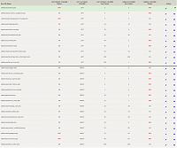 Click image for larger version. 

Name:	Screenshot 2023-06-14 at 16-01-01 Admin Layout Controller.jpg 
Views:	112 
Size:	40.7 KB 
ID:	20314