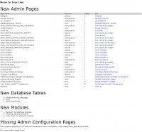 Click image for larger version. 

Name:	Admin-Mod-List.jpg 
Views:	95 
Size:	52.6 KB 
ID:	20323