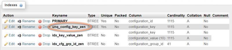 Name:  unq_config_key_zen_index.jpg
Views: 63
Size:  24.2 KB