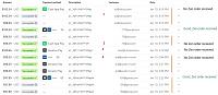 Click image for larger version. 

Name:	Failed stripe orders.jpg 
Views:	33 
Size:	41.6 KB 
ID:	20860